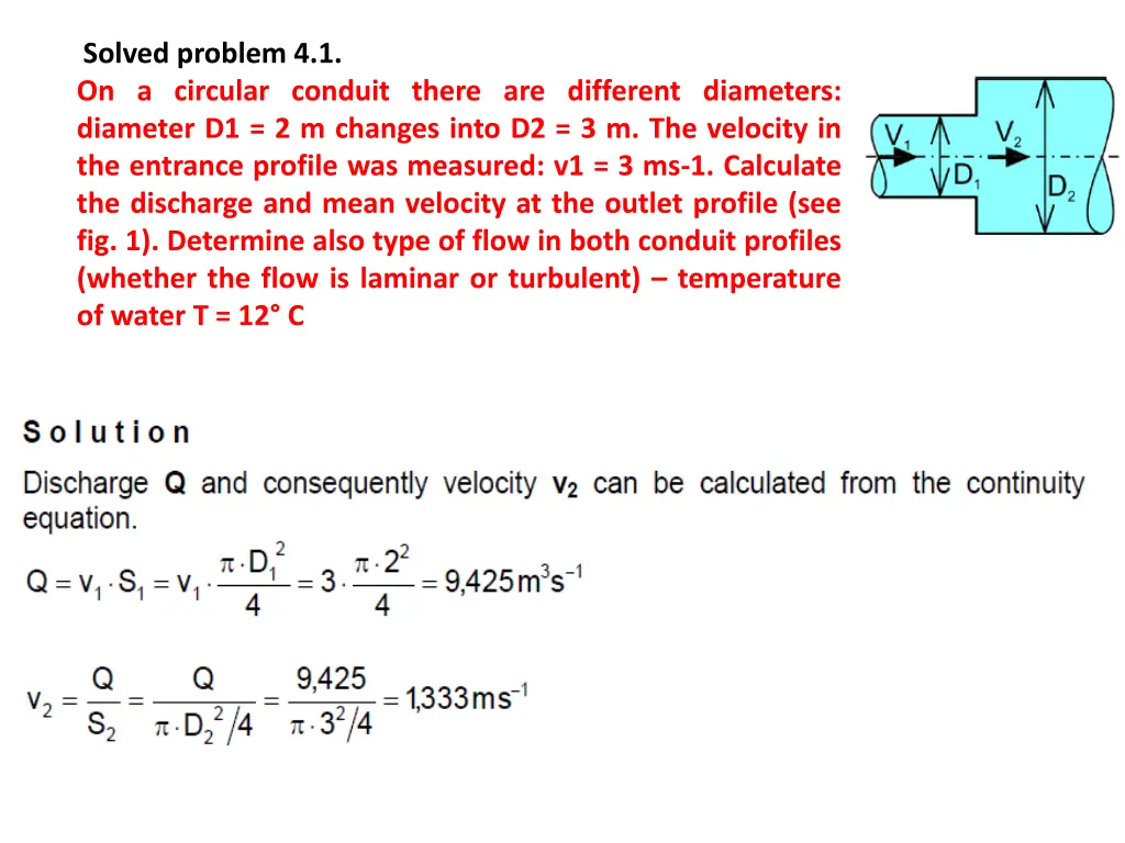 solved problem 4 1 on a circular conduit there