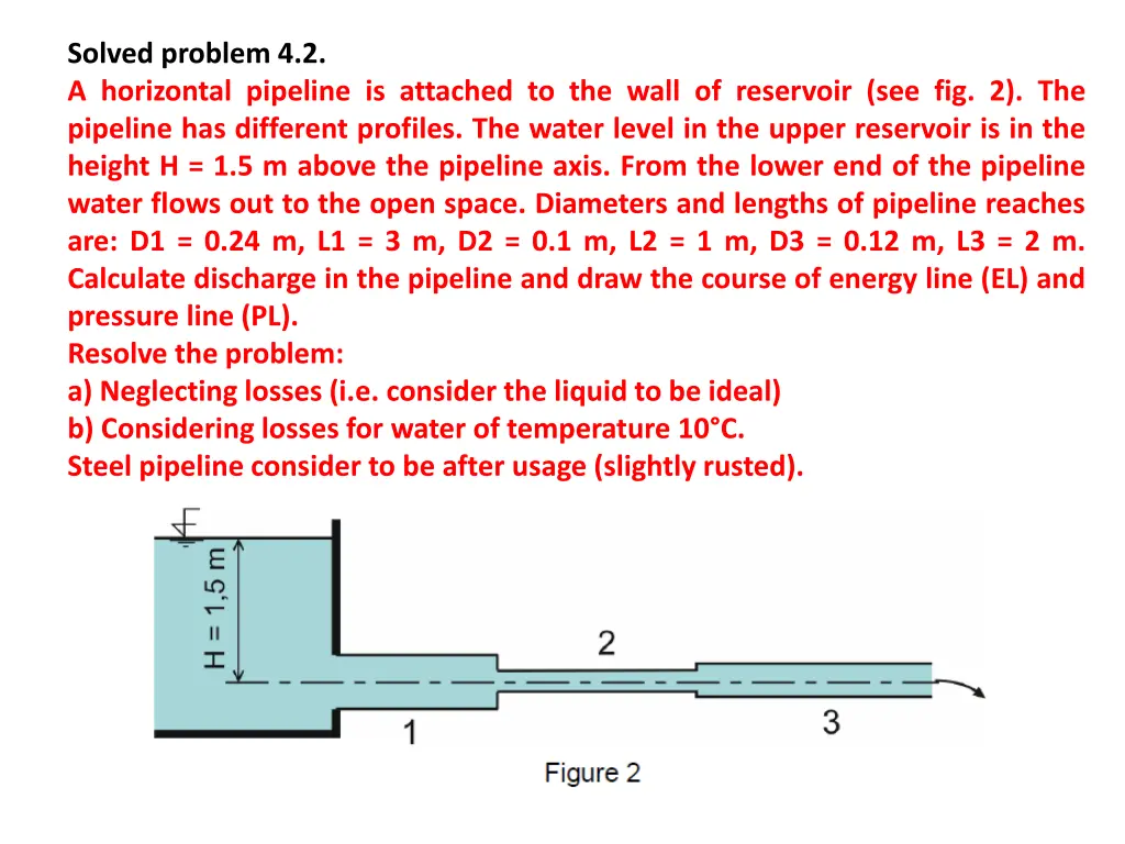 solved problem 4 2 a horizontal pipeline