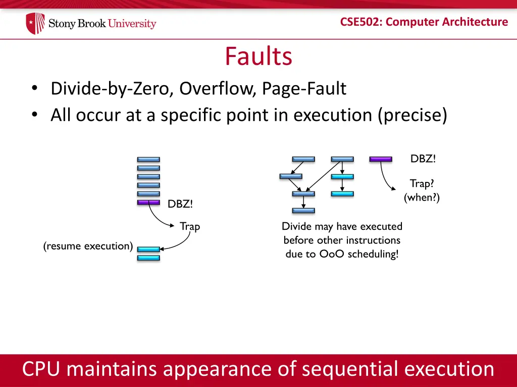 cse502 computer architecture 11