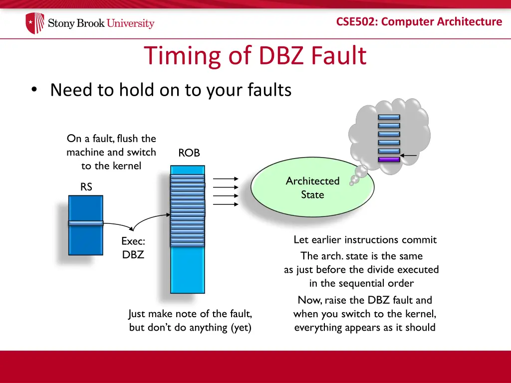 cse502 computer architecture 12