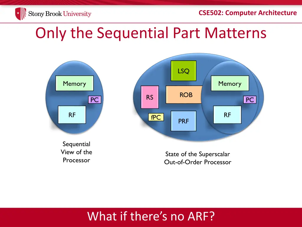 cse502 computer architecture 5