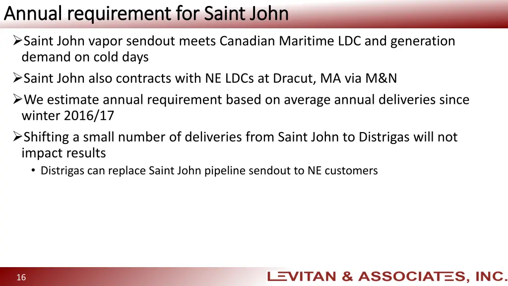 annual requirement for saint john annual