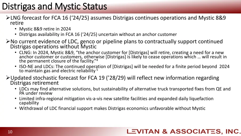 distrigas and mystic status distrigas and mystic