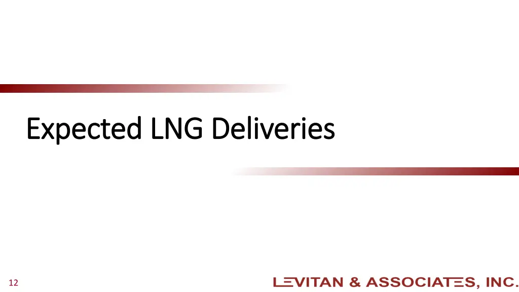 expected lng deliveries expected lng deliveries