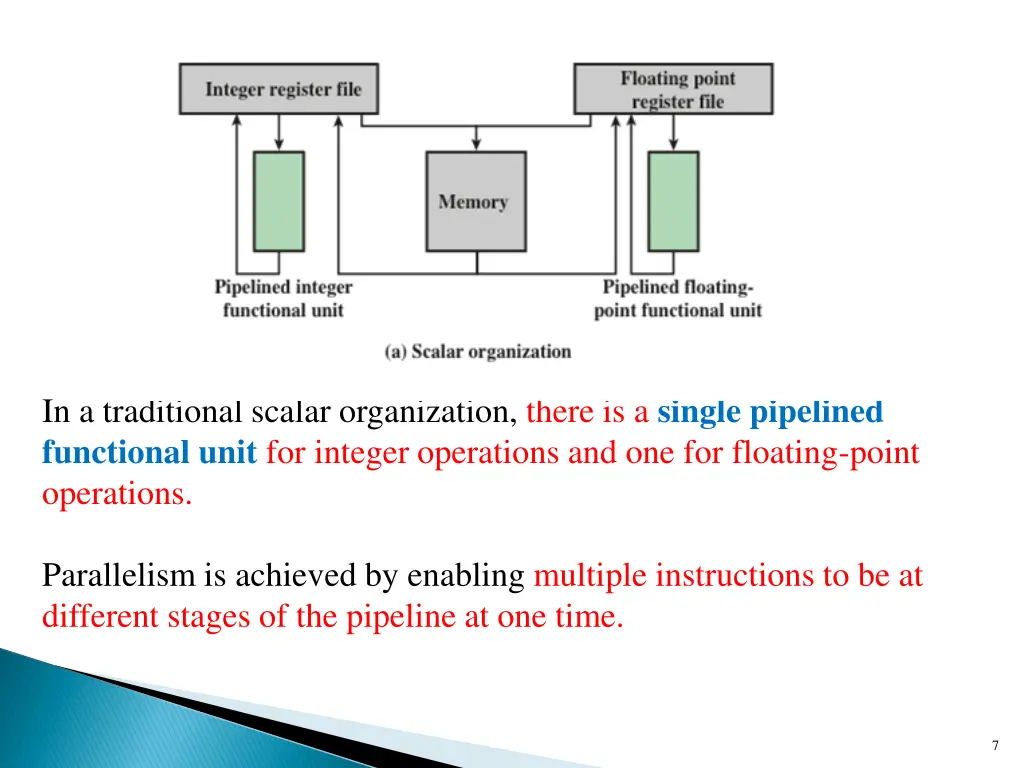 in a traditional scalar organization there