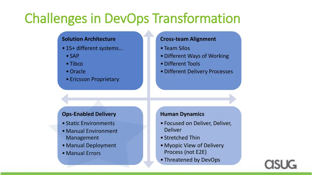 challenges in devops transformation challenges