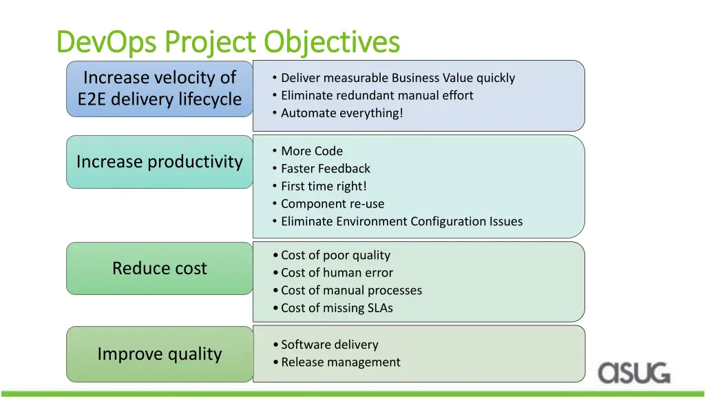 devops project objectives devops project