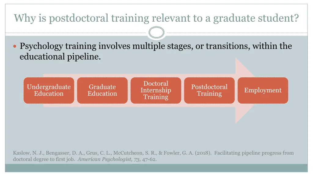 why is postdoctoral training relevant