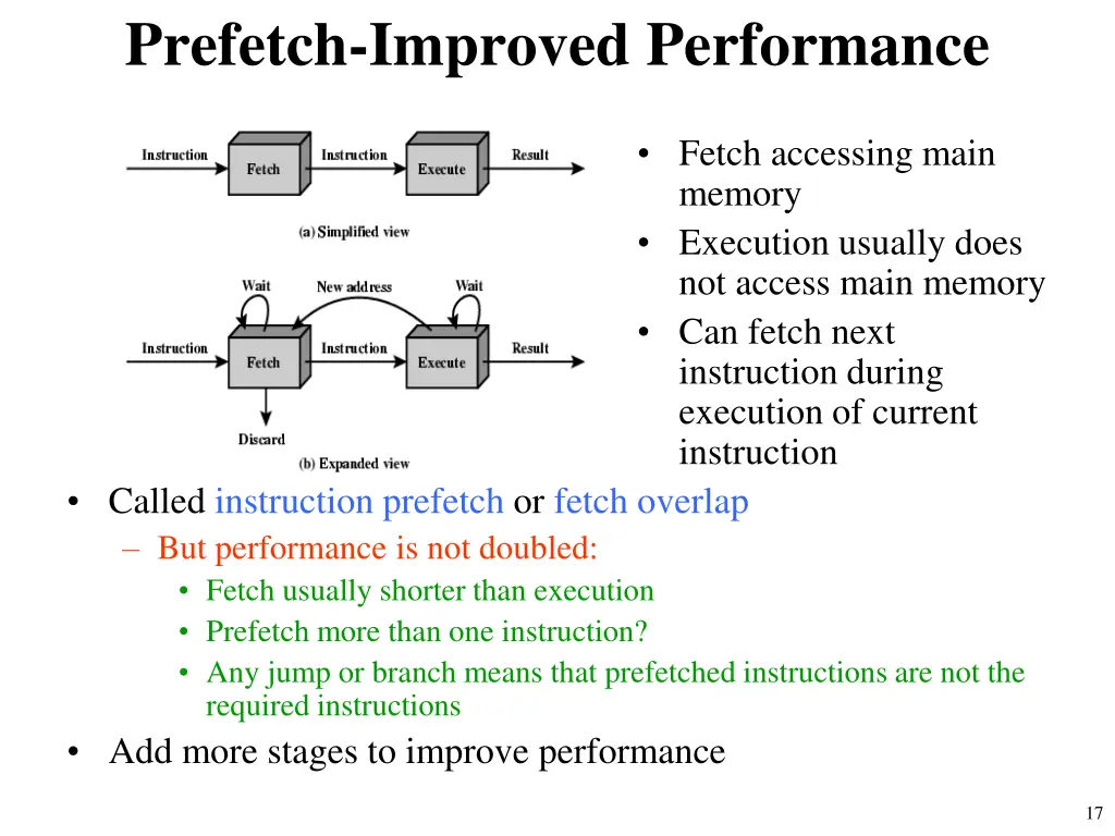 prefetch improved performance