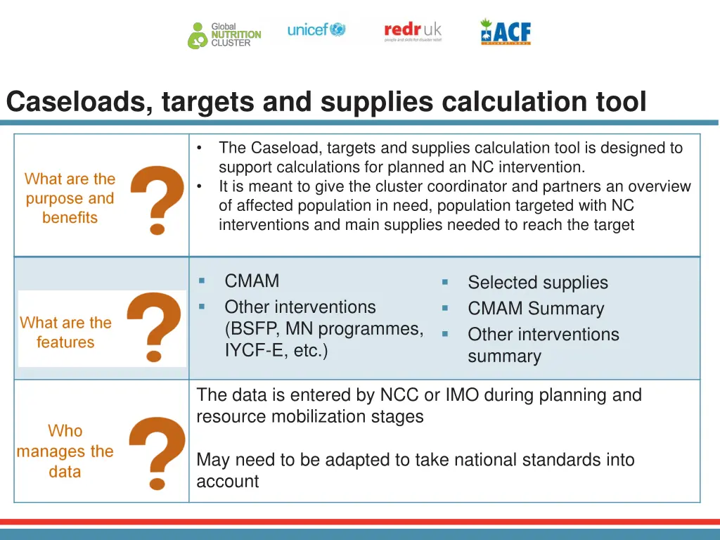 caseloads targets and supplies calculation tool