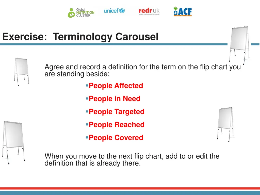 exercise terminology carousel