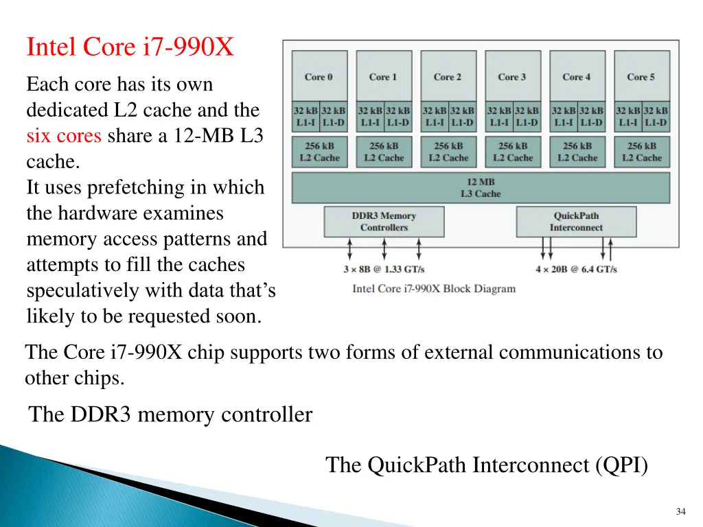 intel core i7 990x each core