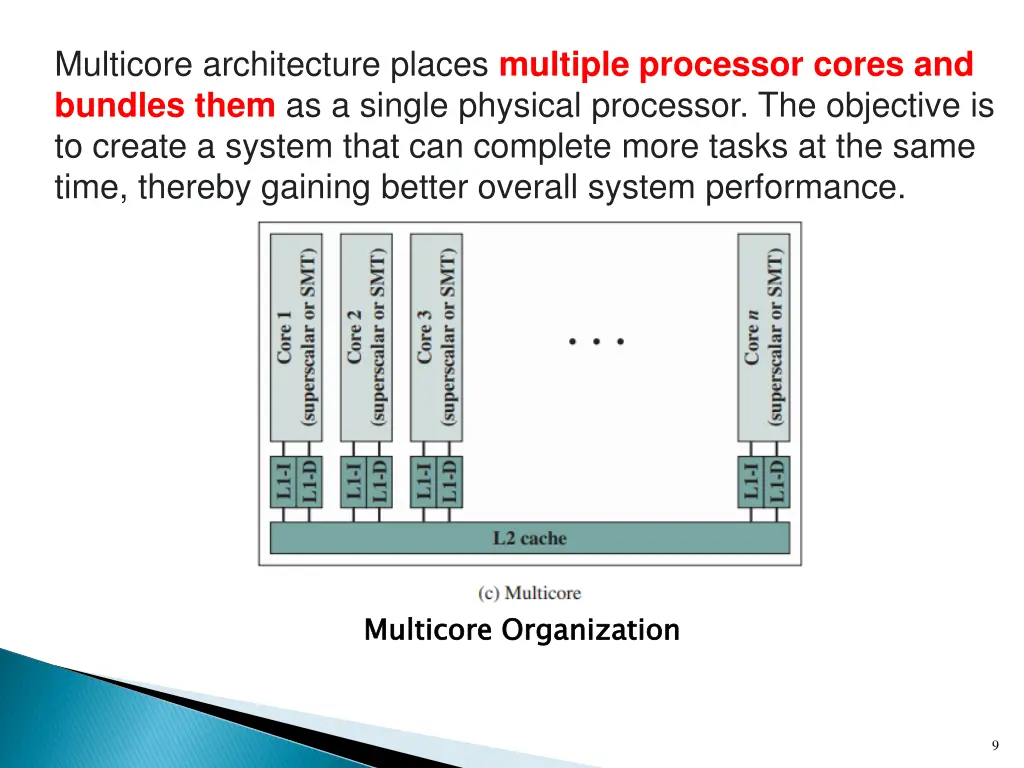 multicore architecture places multiple processor