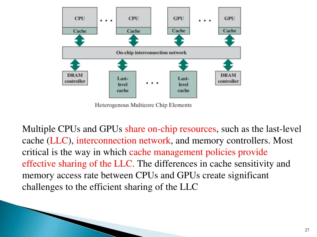 multiple cpus and gpus share on chip resources