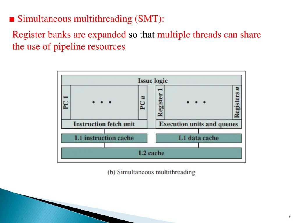 simultaneous multithreading smt register banks