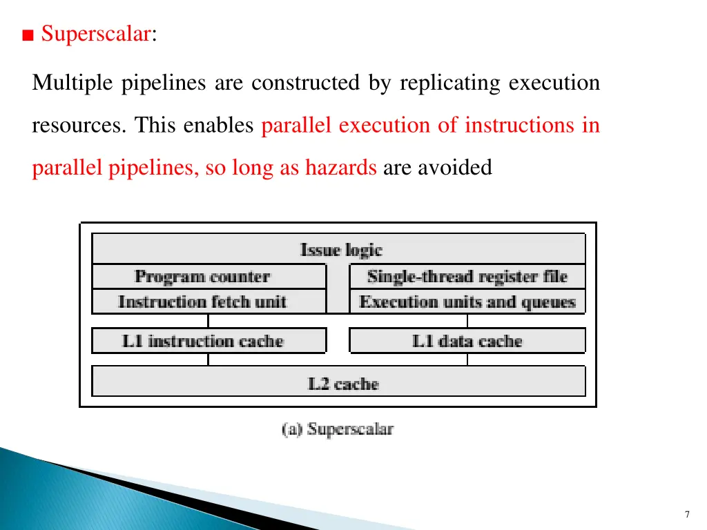 superscalar