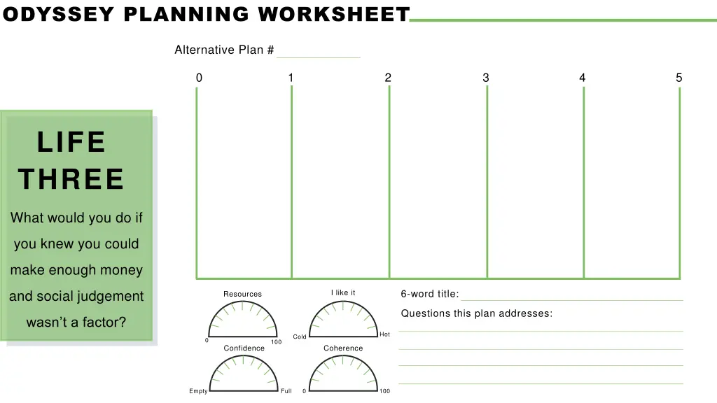 odyssey planning worksheet 2