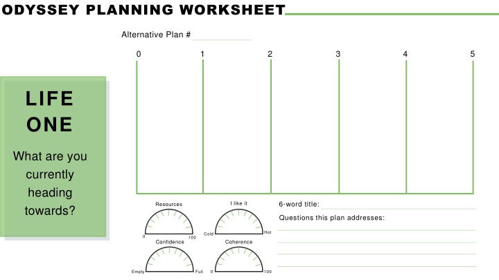 odyssey planning worksheet