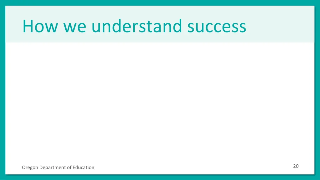 how we understand success