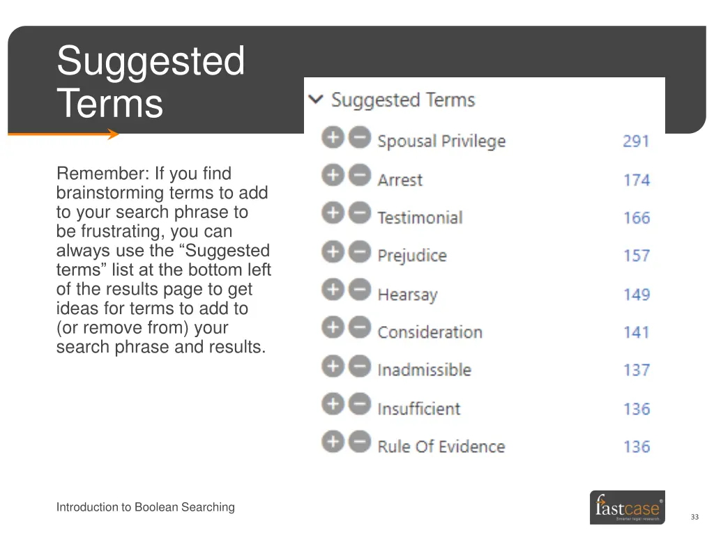 suggested terms