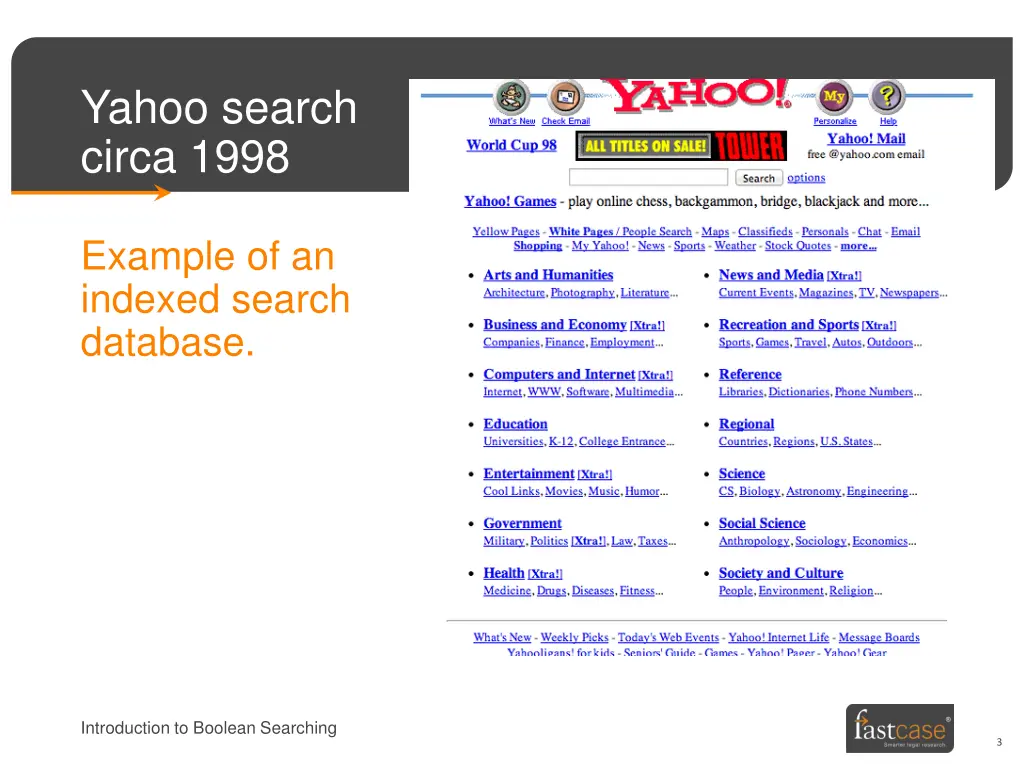 yahoo search circa 1998