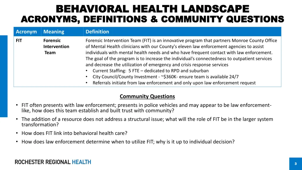 behavioral health landscape behavioral health 1