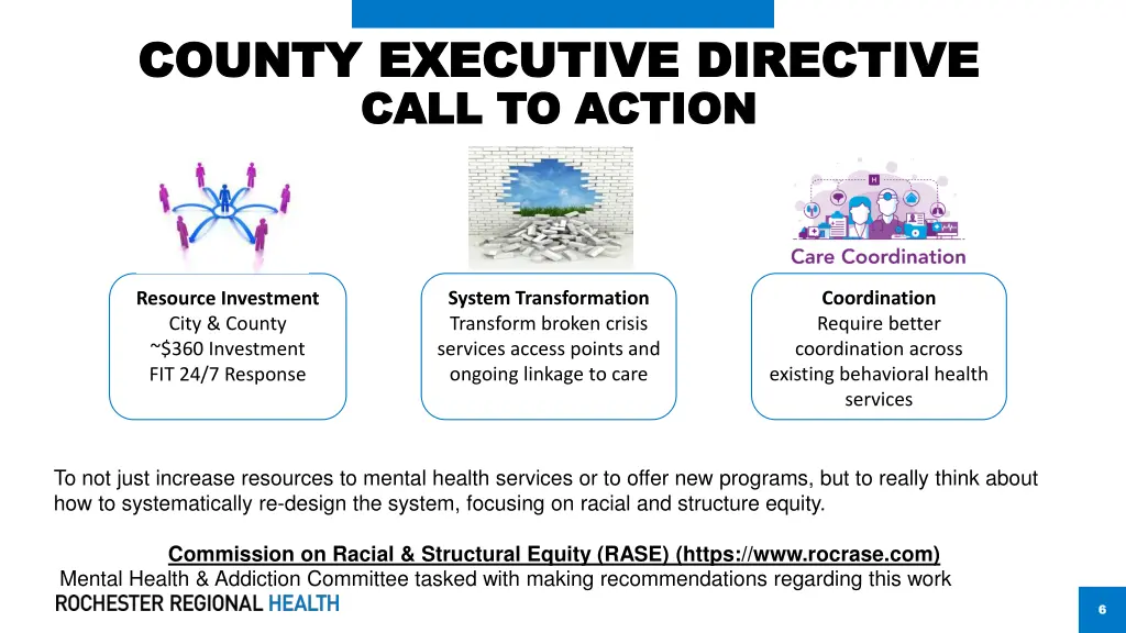 county executive directive county executive