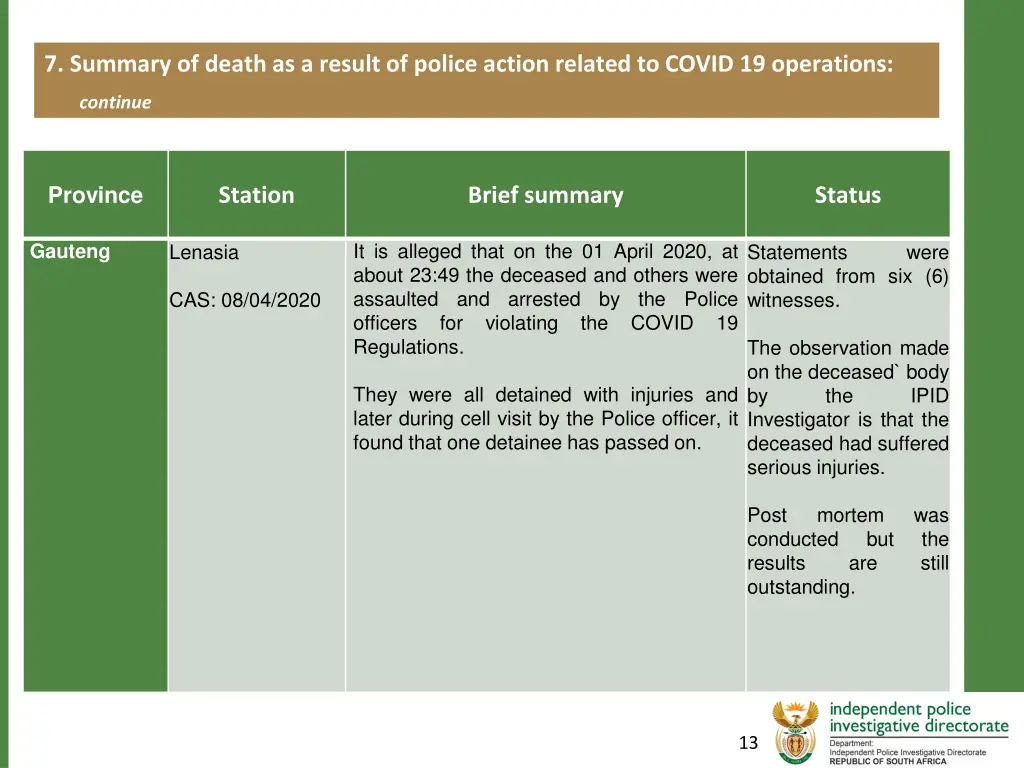 7 summary of death as a result of police action 2