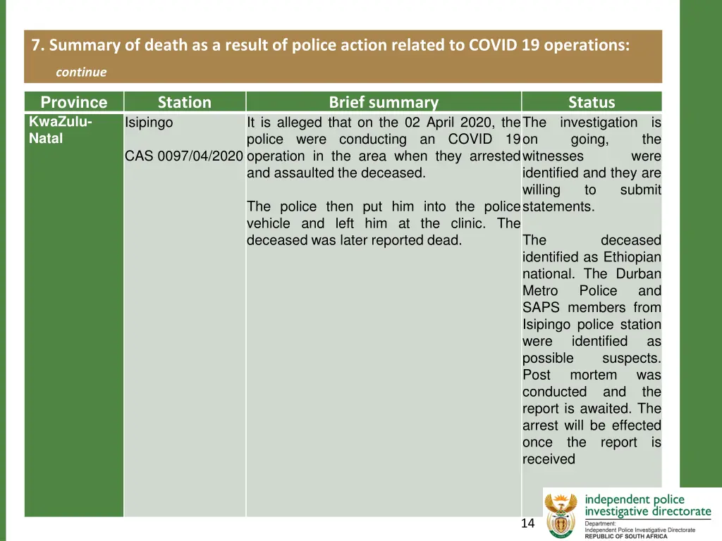 7 summary of death as a result of police action 3