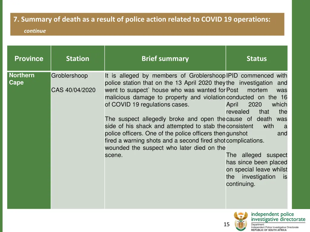 7 summary of death as a result of police action 4