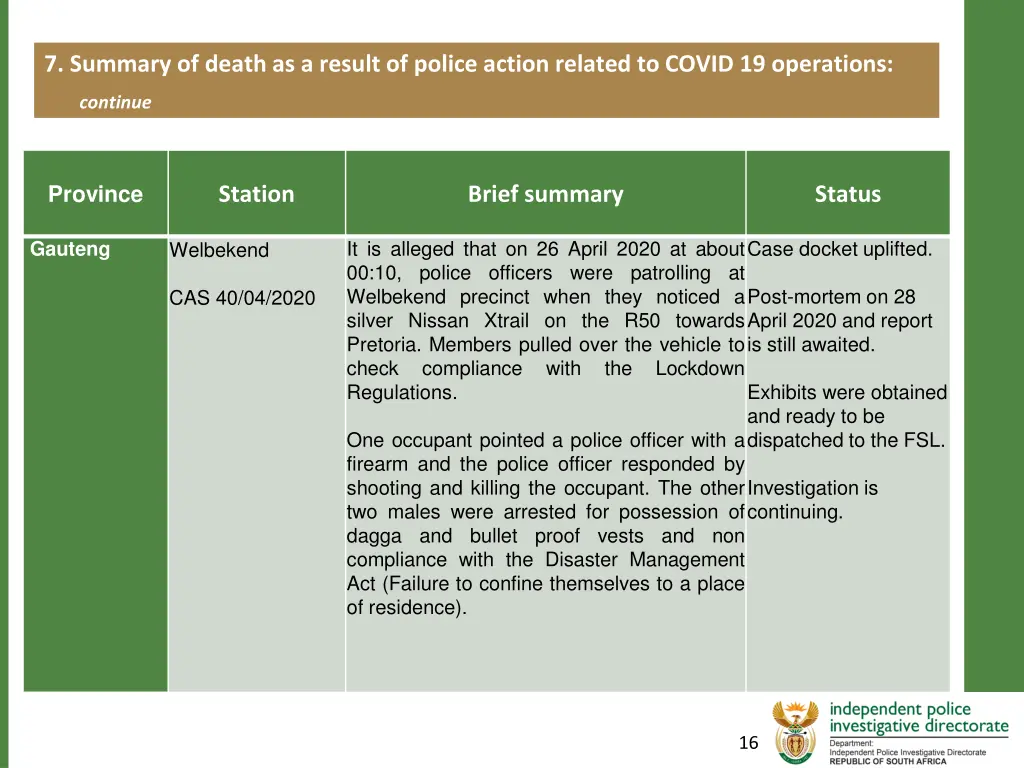 7 summary of death as a result of police action 5