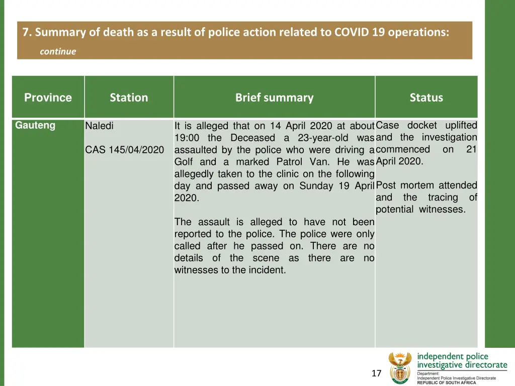 7 summary of death as a result of police action 6