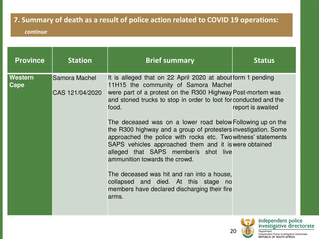 7 summary of death as a result of police action 9