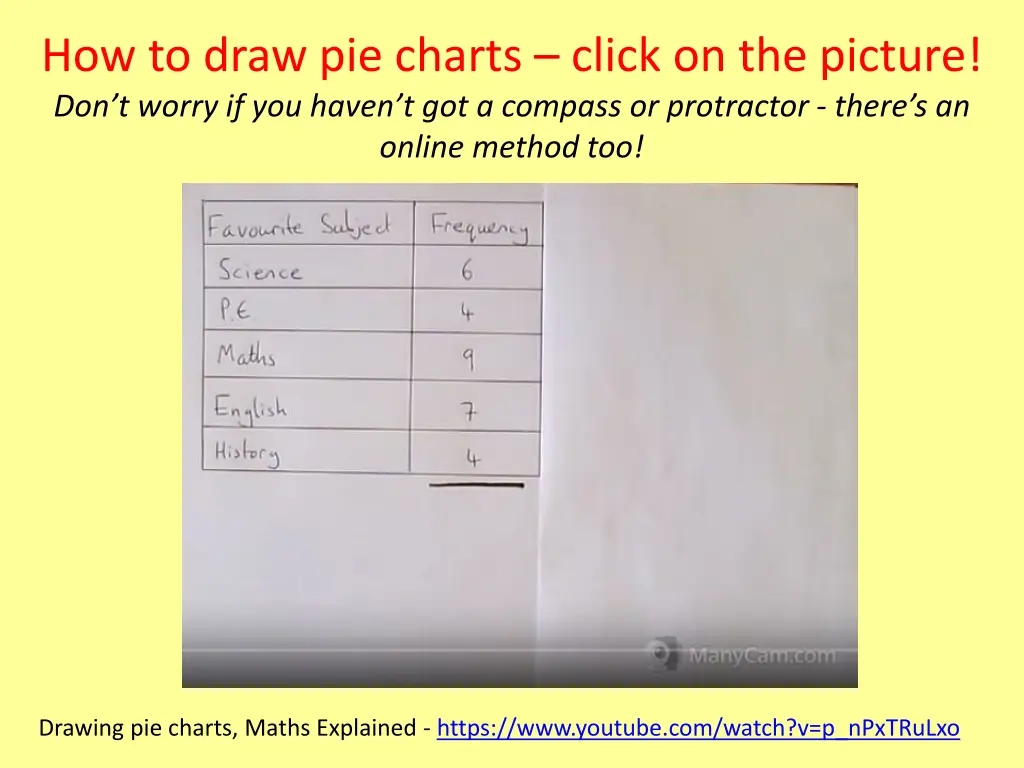 how to draw pie charts click on the picture