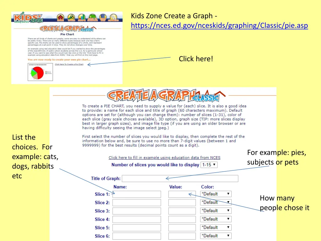 kids zone create a graph https nces