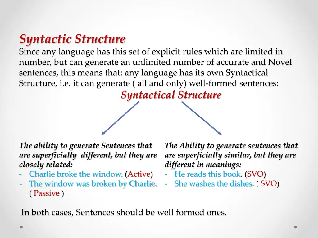 syntactic structure since any language has this