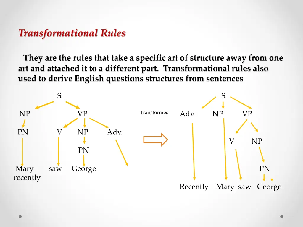 transformational rules