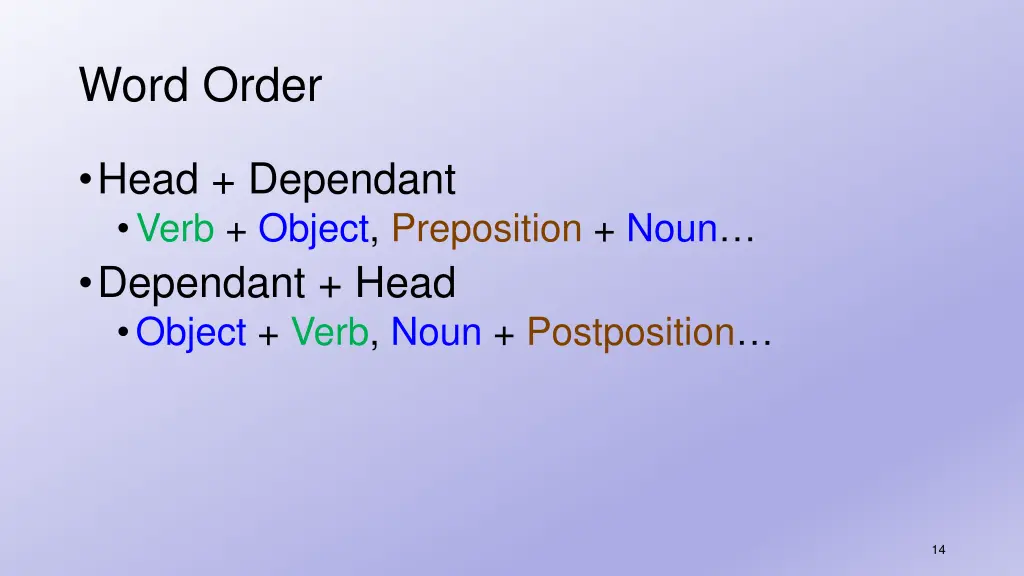 word order 11