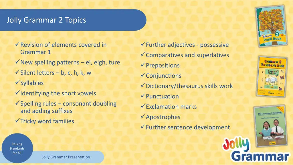 jolly grammar 2 topics