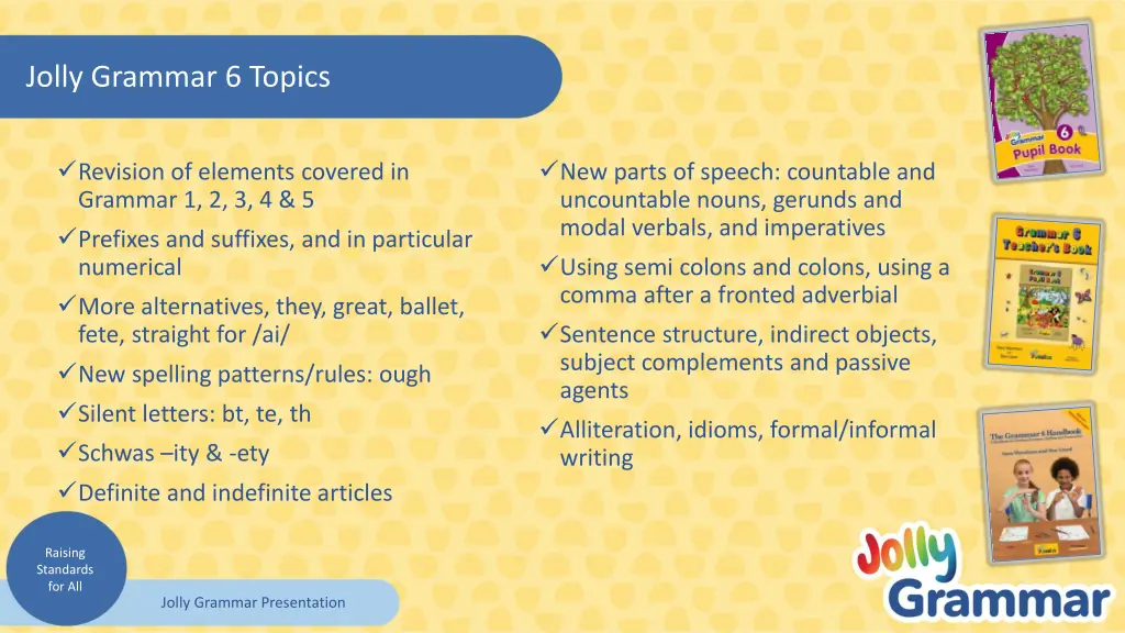 jolly grammar 6 topics