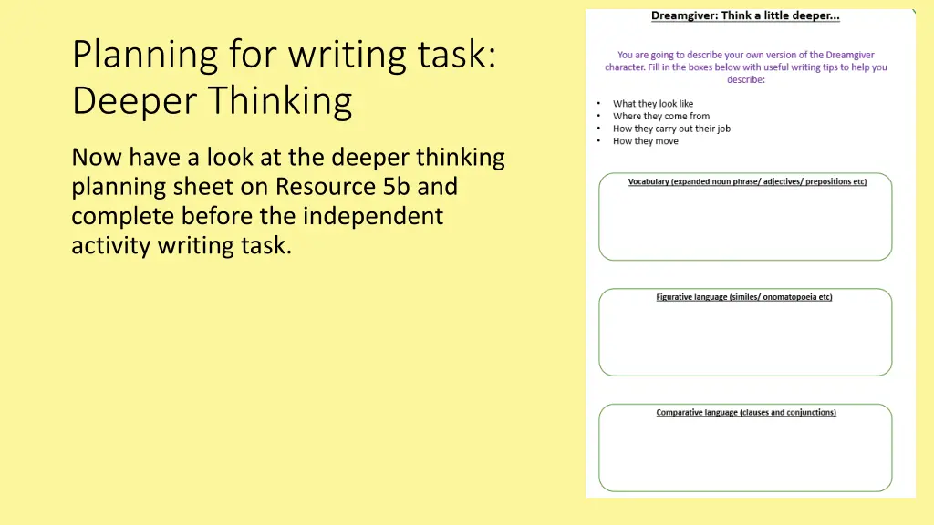 planning for writing task deeper thinking