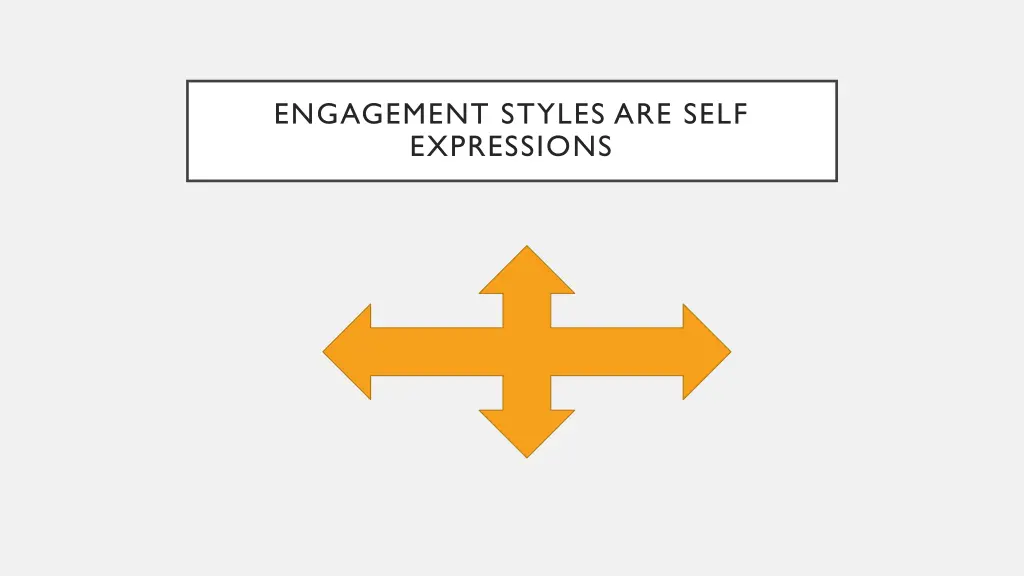 engagement styles are self expressions