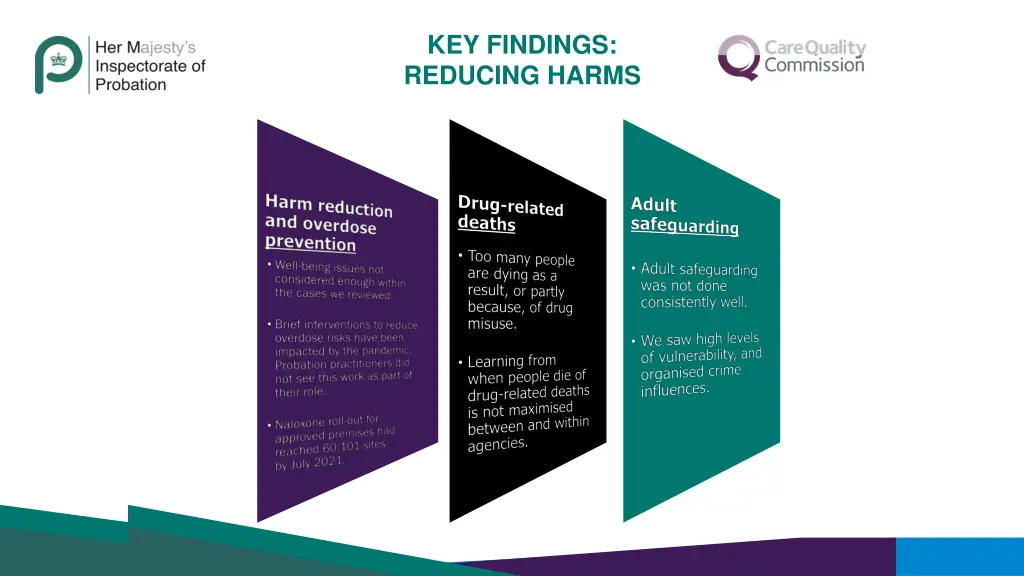 key findings reducing harms