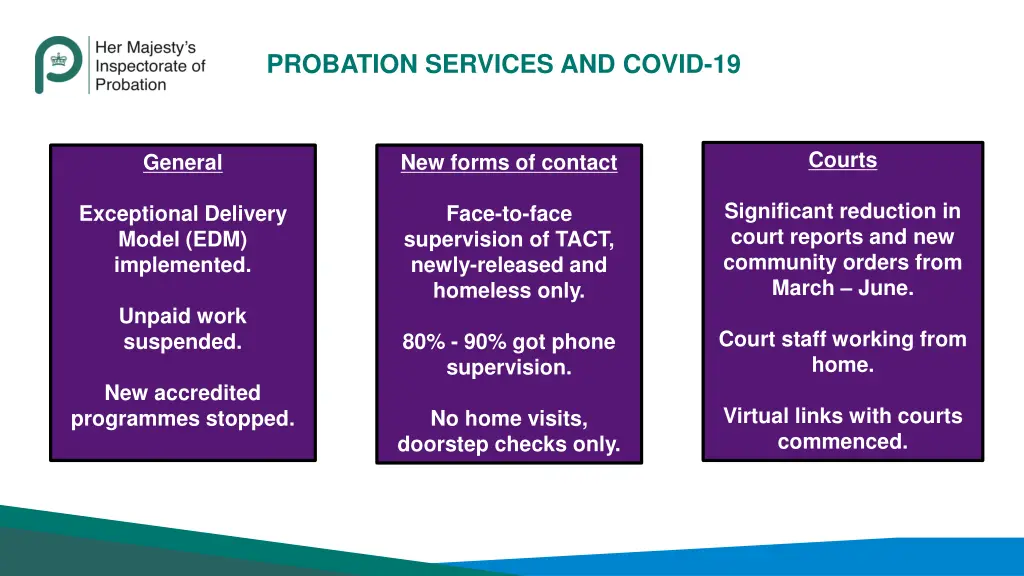 probation services and covid 19