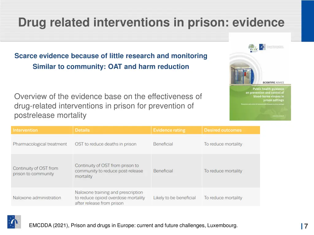 drug related interventions in prison evidence