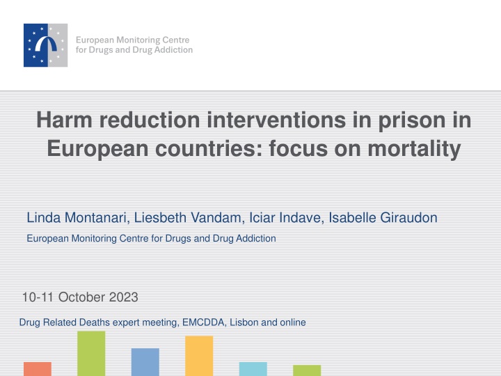 harm reduction interventions in prison