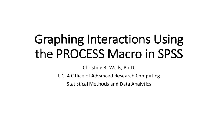 graphing interactions using graphing interactions