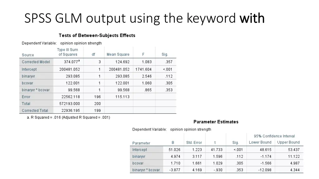 spss glm output using the keyword with