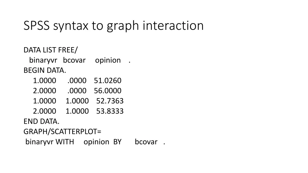 spss syntax to graph interaction