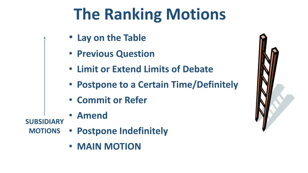 the ranking motions